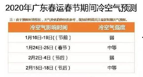 广东省今日一线爆料号码  第3张